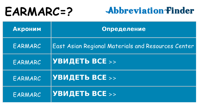 Что означает аббревиатура earmarc