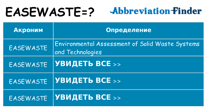 Что означает аббревиатура easewaste