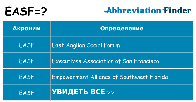 Что означает аббревиатура easf