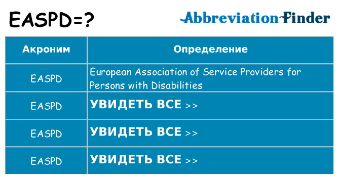 Что означает аббревиатура easpd