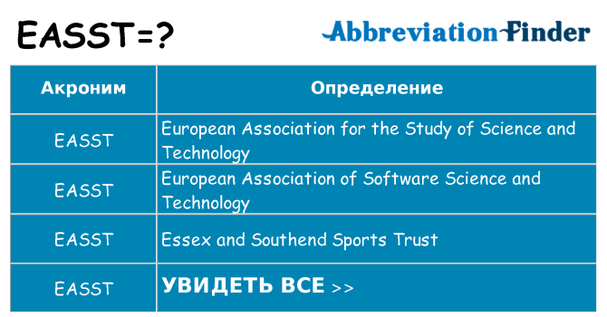 Что означает аббревиатура easst