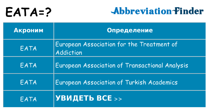 Что означает аббревиатура eata