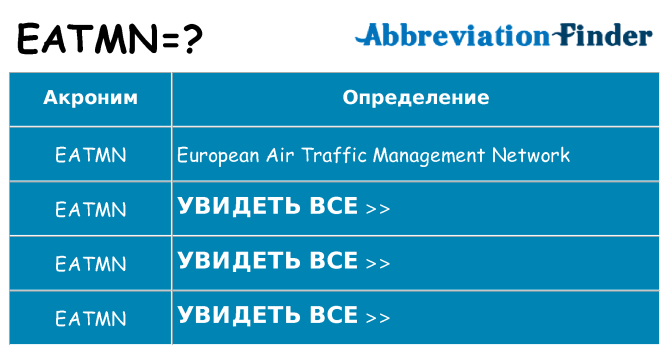 Что означает аббревиатура eatmn