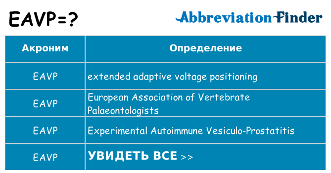 Что означает аббревиатура eavp