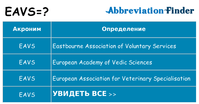 Что означает аббревиатура eavs