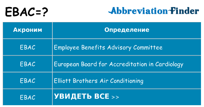 Что означает аббревиатура ebac