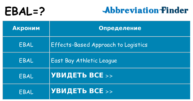 Что означает аббревиатура ebal