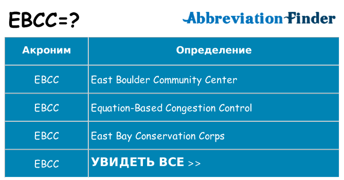 Что означает аббревиатура ebcc