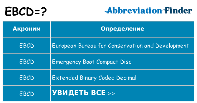 Что означает аббревиатура ebcd