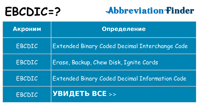 Что означает аббревиатура ebcdic