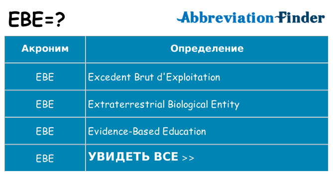 Что означает аббревиатура ebe