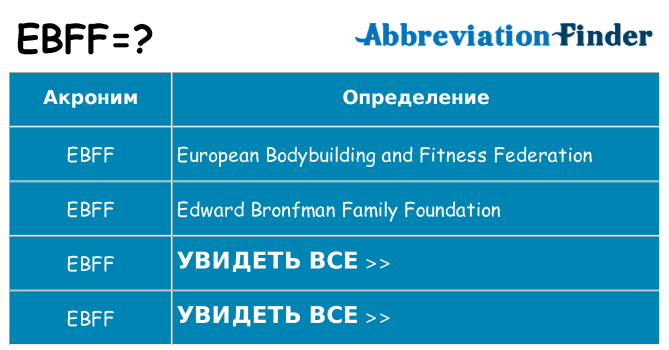 Что означает аббревиатура ebff