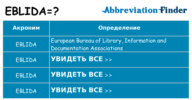 Что означает аббревиатура eblida