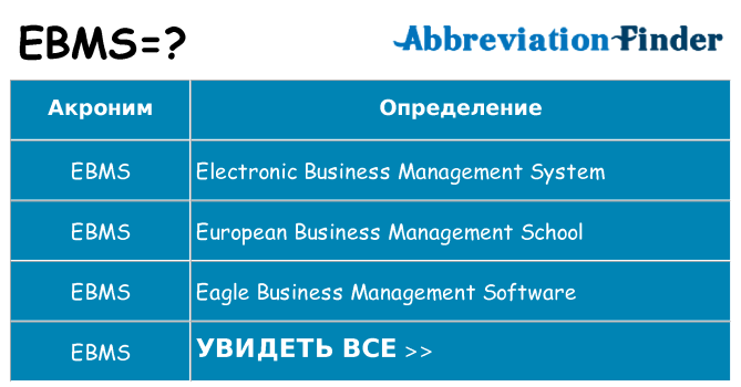 Что означает аббревиатура ebms