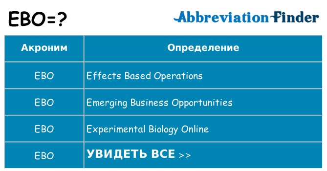 Что означает аббревиатура ebo