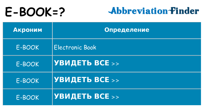 Что означает аббревиатура e-book