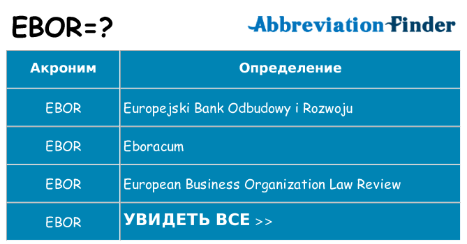 Что означает аббревиатура ebor