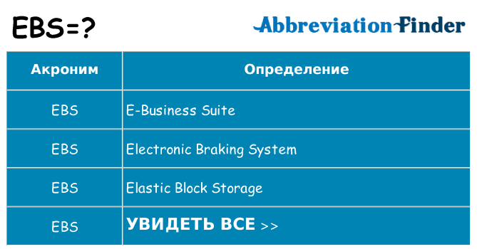 Что означает аббревиатура ebs