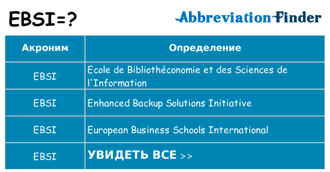 Что означает аббревиатура ebsi