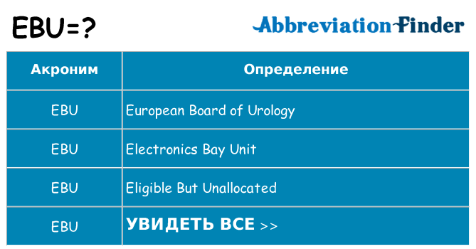 Что означает аббревиатура ebu