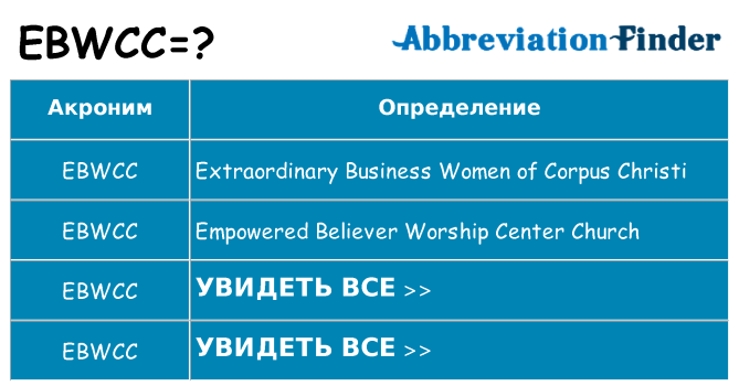 Что означает аббревиатура ebwcc