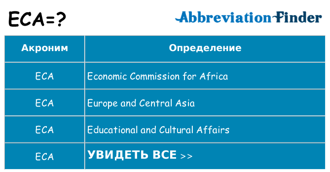 Что означает аббревиатура eca