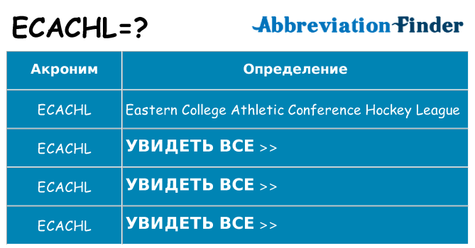 Что означает аббревиатура ecachl