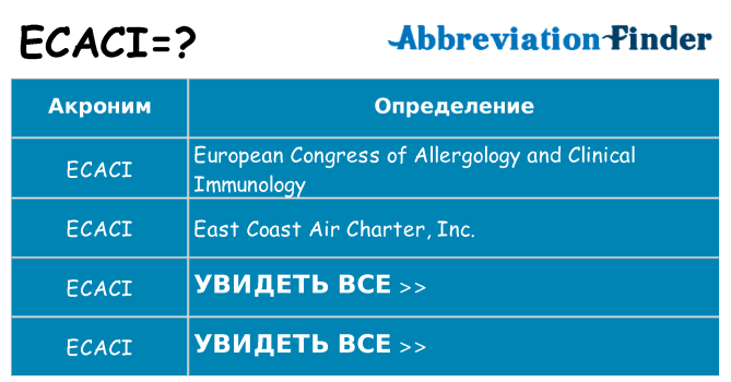 Что означает аббревиатура ecaci