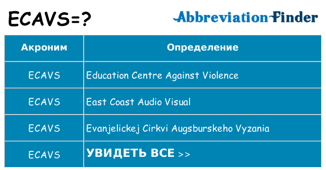Что означает аббревиатура ecavs