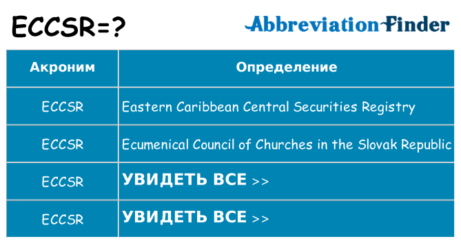 Что означает аббревиатура eccsr
