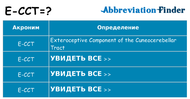 Что означает аббревиатура e-cct