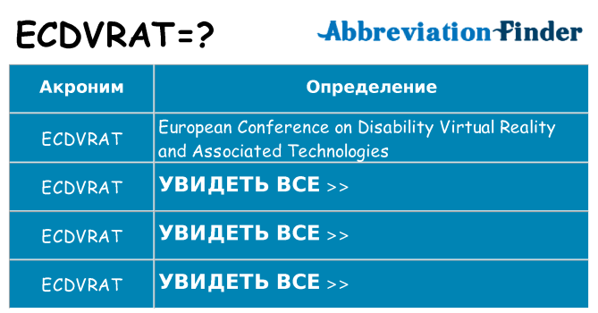 Что означает аббревиатура ecdvrat