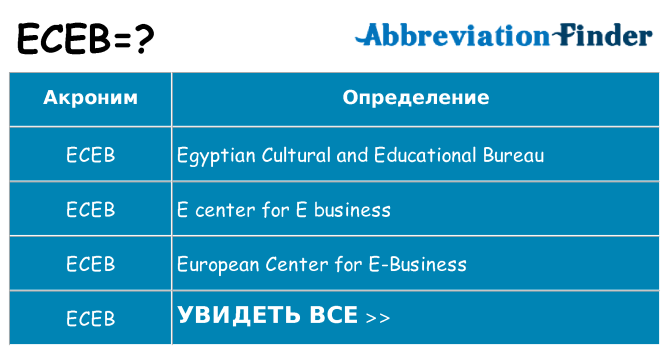 Что означает аббревиатура eceb