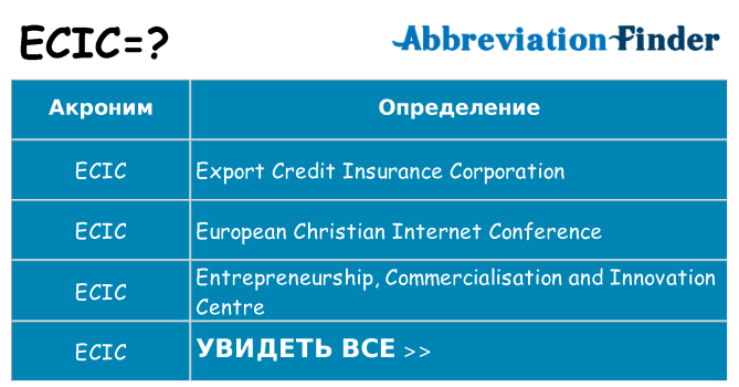 Что означает аббревиатура ecic