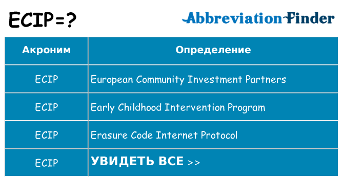Что означает аббревиатура ecip