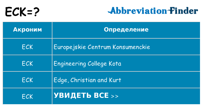 Что означает аббревиатура eck