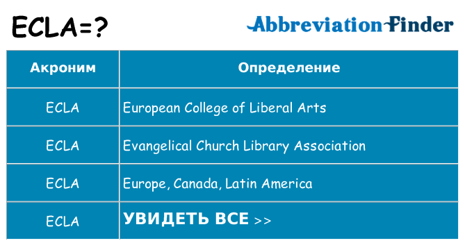 Что означает аббревиатура ecla