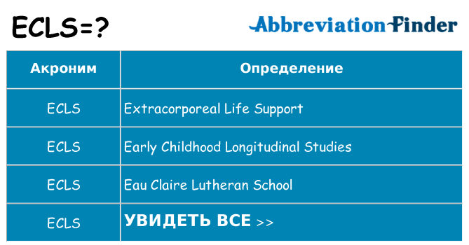 Что означает аббревиатура ecls