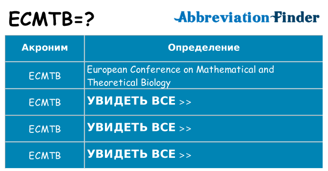 Что означает аббревиатура ecmtb