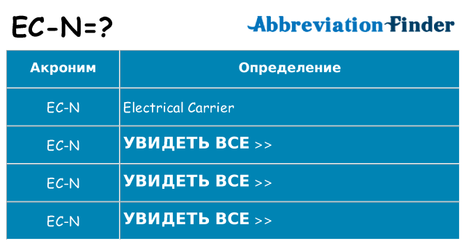 Что означает аббревиатура ec-n