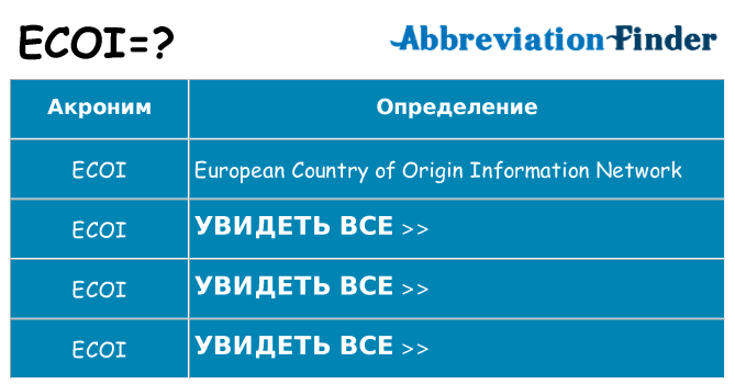 Что означает аббревиатура ecoi