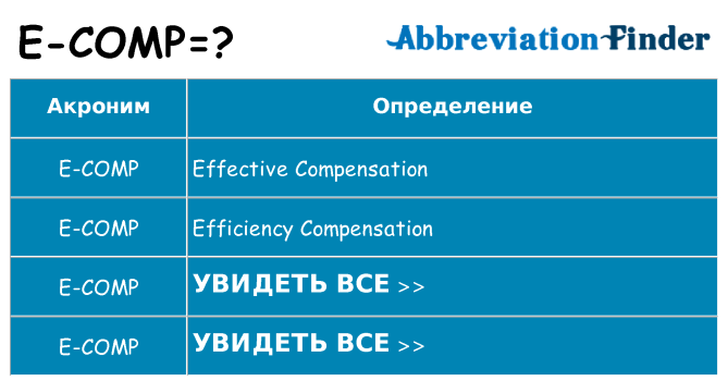 Что означает аббревиатура e-comp