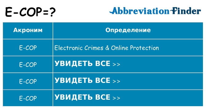 Что означает аббревиатура e-cop