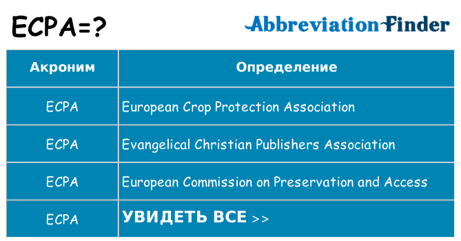 Что означает аббревиатура ecpa