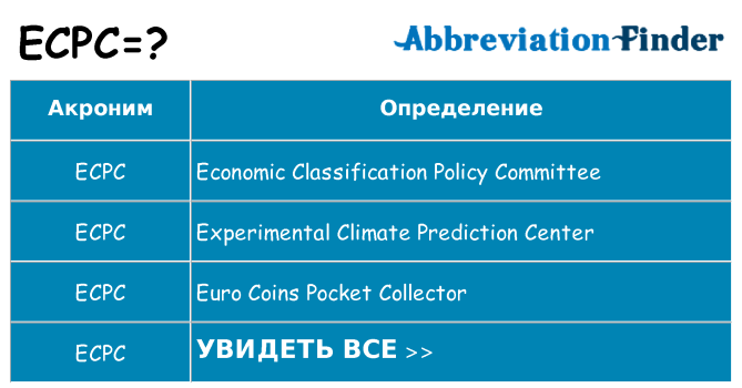 Что означает аббревиатура ecpc