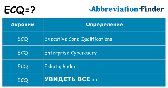 Что означает аббревиатура ecq