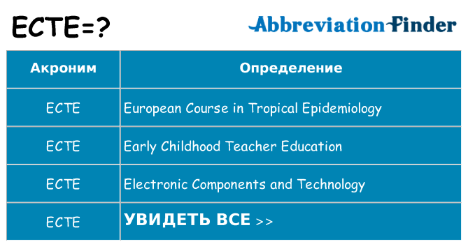 Что означает аббревиатура ecte