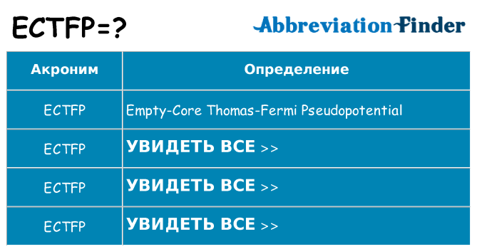 Что означает аббревиатура ectfp