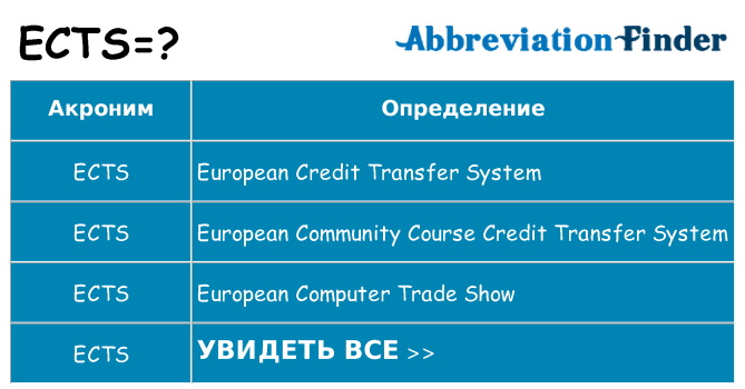 Что означает аббревиатура ects