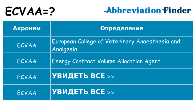 Что означает аббревиатура ecvaa